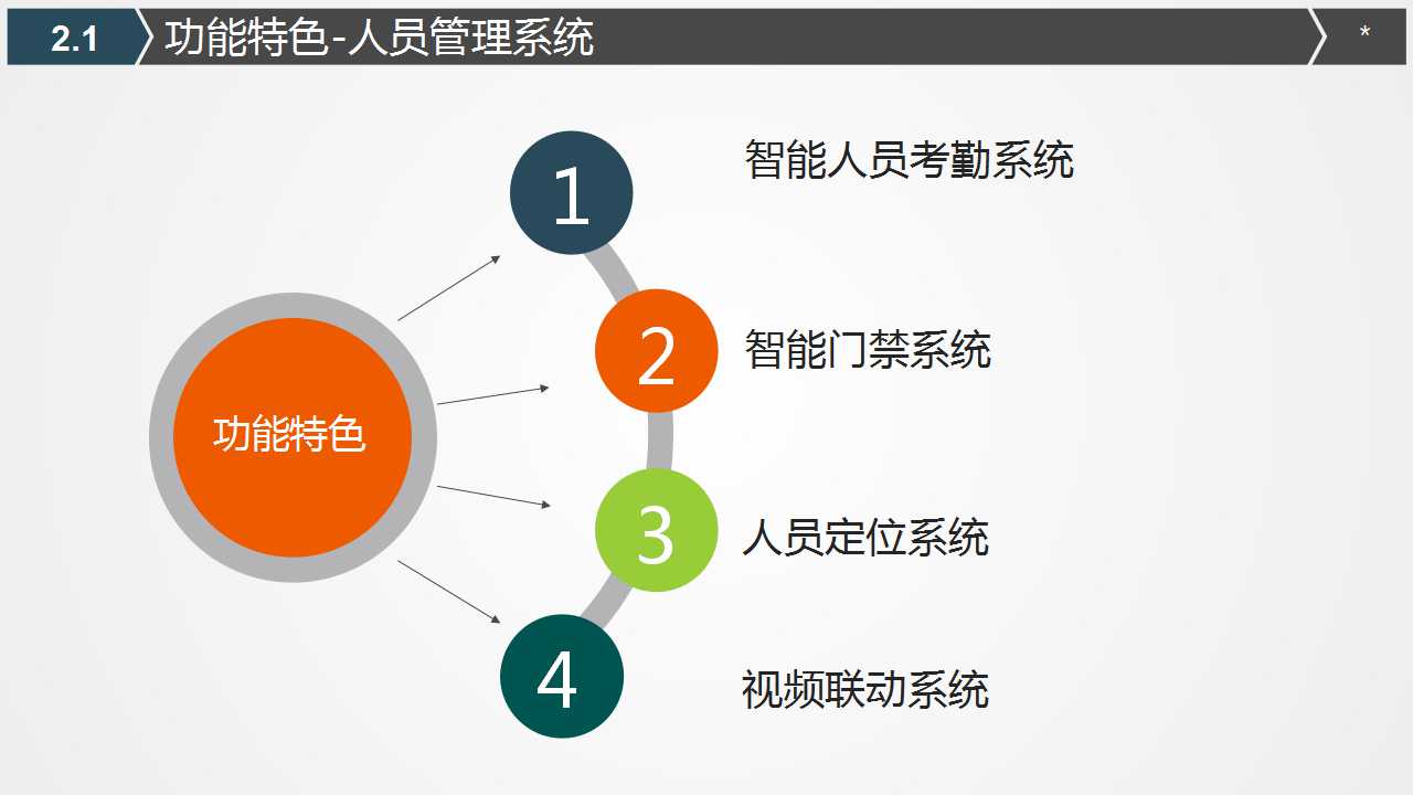 幻灯片8.jpg